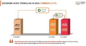 Tangkapan Layar 2024 11 06 pukul 09.15.26