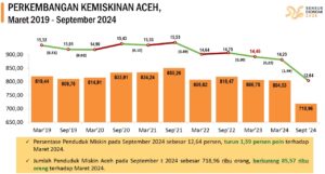 Gambar WhatsApp 2025 01 15 pukul 19.43.05 6932deaf